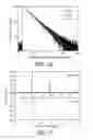 Fig. 10 - CEactivated luminescent compositions for application in imaging systems