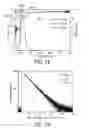 Fig. 11 - CEactivated luminescent compositions for application in imaging systems