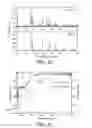 Fig. 12 - CEactivated luminescent compositions for application in imaging systems