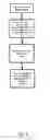 Fig. 07 - Method and computer system for determining seismic node position