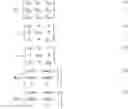 Fig. 03 - Compensated deep propagation measurements with differential rotation