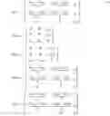 Fig. 04 - Compensated deep propagation measurements with differential rotation