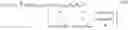 Fig. 15 - Compensated deep propagation measurements with differential rotation