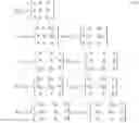 Fig. 19 - Compensated deep propagation measurements with differential rotation