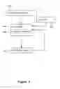 Fig. 06 - System and method for pipeline management