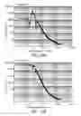 Fig. 17 - Brightness enhancing film with embedded diffuser