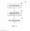 Fig. 04 - METHOD AND APPARATUS FOR DECORATING A LENS OF AN ELECTRONIC DEVICE