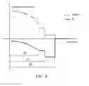 Fig. 05 - Bend-insensitive multimode optical fiber