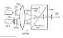 Fig. 01 - Device and method for optical beam combination