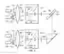 Fig. 04 - Device and method for optical beam combination