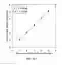 Fig. 24 - 3-dimensional electro-optical see-through displays