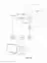 Fig. 27 - 3-dimensional electro-optical see-through displays