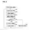 Fig. 03 - Head-up display and program product