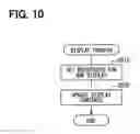 Fig. 09 - Head-up display and program product