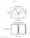 Fig. 06 - LIQUID CRYSTAL LENS UNIT AND 3D DISPLAY DEVICE