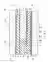 Fig. 04 - Display device