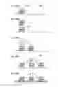 Fig. 47 - Display device and electronic device