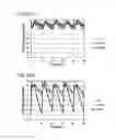 Fig. 63 - Display device and electronic device