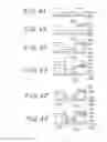 Fig. 05 - Manufacturing method for liquid crystal display device