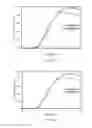 Fig. 07 - PIXEL STRUCTURES FOR LIQUID CRYSTAL DISPLAY DEVICE