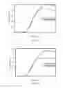 Fig. 08 - PIXEL STRUCTURES FOR LIQUID CRYSTAL DISPLAY DEVICE