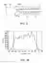 Fig. 03 - Illumination system and projection apparatus