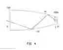 Fig. 05 - Illumination system and projection apparatus