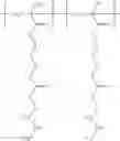 Fig. 49 - Resist composition and method for producing resist pattern