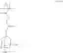 Fig. 86 - Resist composition and method for producing resist pattern
