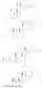 Fig. 13 - Positive resist composition and patterning process