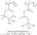 Fig. 28 - Positive resist composition and patterning process