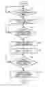 Fig. 01 - Image forming apparatus