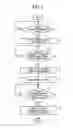 Fig. 02 - Image forming apparatus
