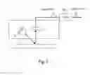 Fig. 03 - Image forming apparatus operable in writing position correction mode