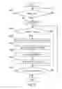 Fig. 07 - Image forming apparatus operable in writing position correction mode