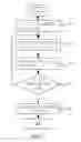 Fig. 05 - Image forming apparatus