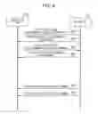 Fig. 05 - Printing apparatus, method for controlling the same, program, and storage medium