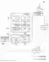 Fig. 01 - Information equipment, control apparatus and control method