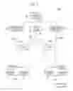 Fig. 02 - Information equipment, control apparatus and control method