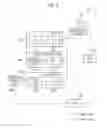 Fig. 03 - Information equipment, control apparatus and control method