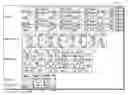 Fig. 01 - Runtime modeling approach to updating refinery planning models