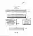 Fig. 05 - Runtime modeling approach to updating refinery planning models