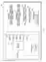 Fig. 07 - Runtime modeling approach to updating refinery planning models