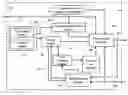 Fig. 01 - Model predictive control with uncertainties