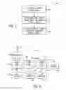 Fig. 05 - Inferred energy usage and multiple levels of energy usage