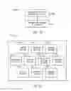 Fig. 10 - Inferred energy usage and multiple levels of energy usage