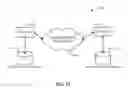 Fig. 15 - Implementing engineering unit conversions associated with control devices