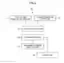 Fig. 09 - Controller for controlling machine tool having cutting condition change function