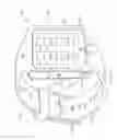 Fig. 03 - Smart notification systems for wearable devices