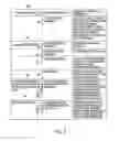 Fig. 06 - System and Method for Control of Autonomous Marine Vessels